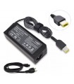 CARGADOR PORTATIL LENOVO 20V 2.25 AMP USB HOMOLOGADO